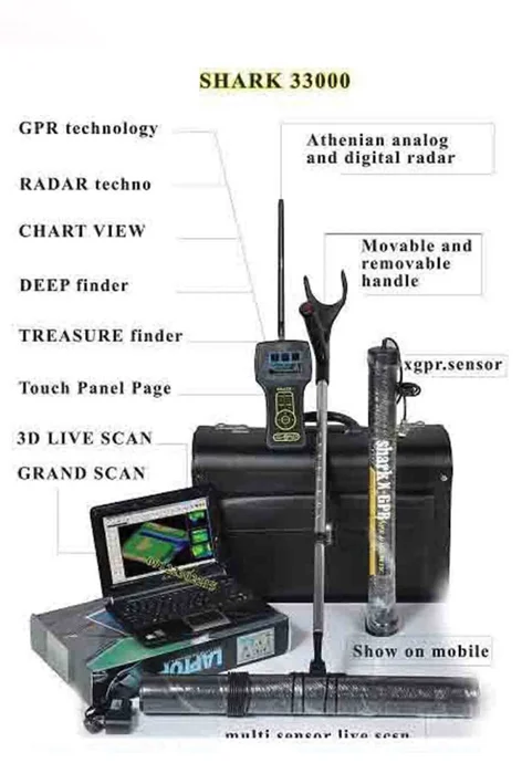 فلزیاب چندکاره